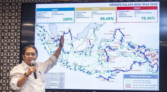 Pembangunan Proyek Palapa Ring Timur Terkendala Kondisi Alam