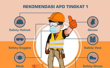 FiberStar Antisipasi Bisnis Di Tengah COVID-19