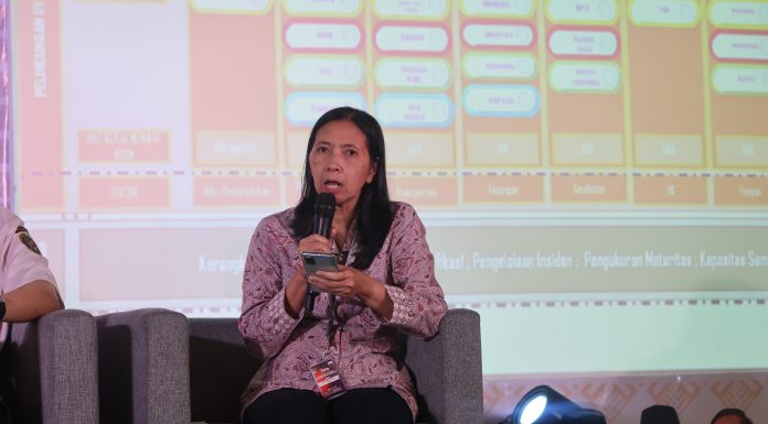 Pemerintah Negara Telah Hadir dengan Regulasi Dan Pedoman yang Ada