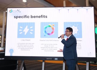 PART 2 – PART 2 – HKTDC Drives Technological Innovation through Electronics Fair, Start-ups, AI, and Smart Infrastructure