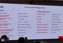 AKHIRNYA TELKOM-1 KEMBALI KE ORANG TELKOM
