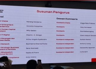 AKHIRNYA TELKOM-1 KEMBALI KE ORANG TELKOM